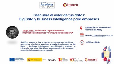 Descubre el valor de tus datos: Big Data y Business Intelligence para empresas