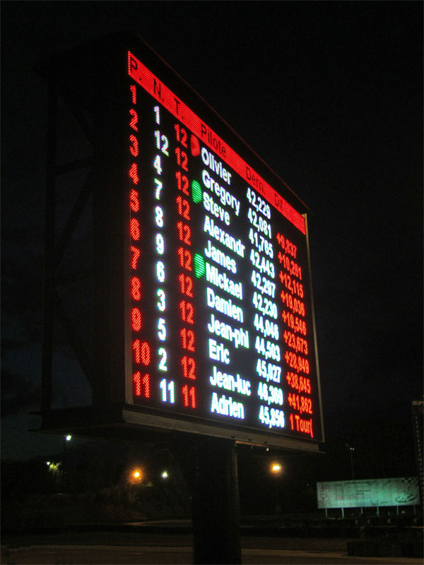 karting_7