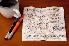 Redes sociales. Personas. Empresas. por Javier Sastre