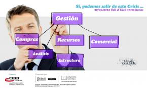 herramientas empresas y emprendedores