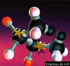 Empresa de I+D