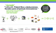 I+D+i=S 14032013