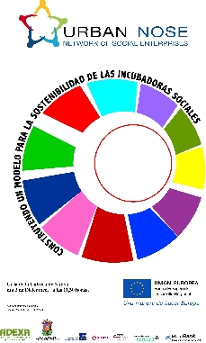 Cartel Conferencia Regional URBAN NOSE