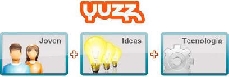 YUZZ