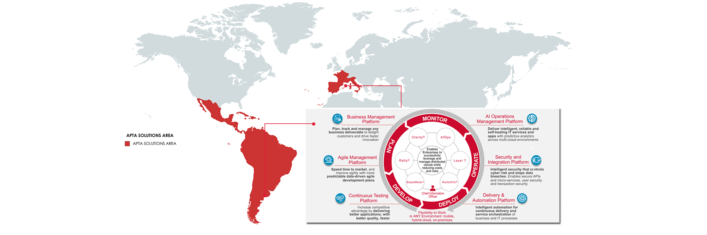 Oficina De Proyectos Empresariales S.L.