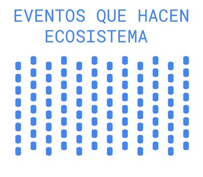 Eventos que hacen Ecosistema