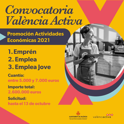 Convocatoria Promocin Actividades Econmicas 2021