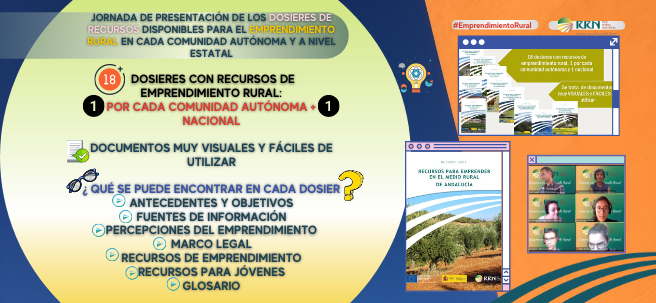 Emprendimiento rural