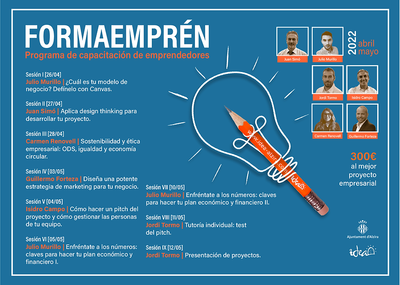 Forma Emprn: Programa de capacitacin a emprendedores