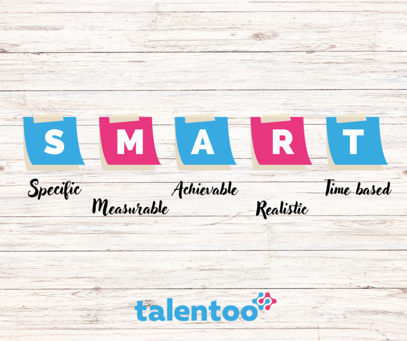 Objetivos Smart