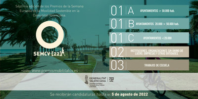VII edici�n Premios SEMCV 2022.