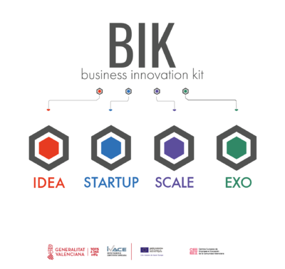 BIK LOGO NUEVO LOGO CEEIs