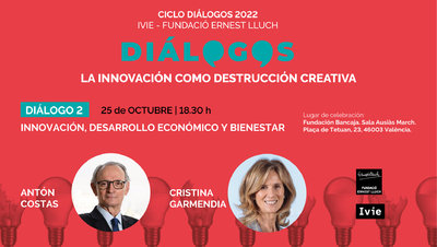 Dialogo2022_Innovacin, desarrollo econmico y bienestar