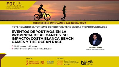 Eventos deportivos en la provincia de Alicante y su impacto: Costa Blanca Beach Games y The Ocean Race