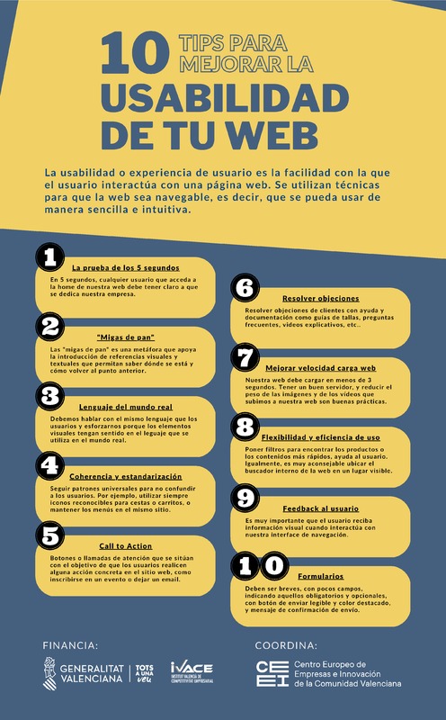 10 tips para mejorar la usabilidad de tu web (Portada)