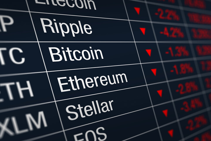 El caso de las Empresas Blockchain Españolas (Exchanges)
