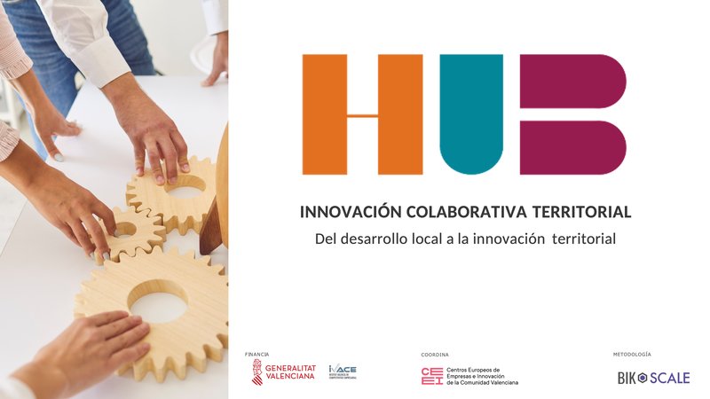 Resultados proyecto piloto HUB Innovación Colaborativa Territorial 2021 - 2022