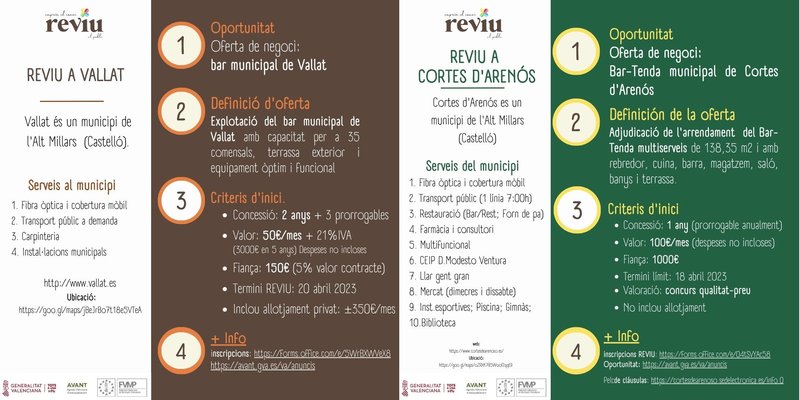 Fitxa REVIU Vallat+Cortes