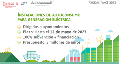 Ayudas autoconsumo 