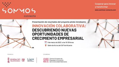 Innovación colaborativa: descubriendo nuevas oportunidades de crecimiento empresarial