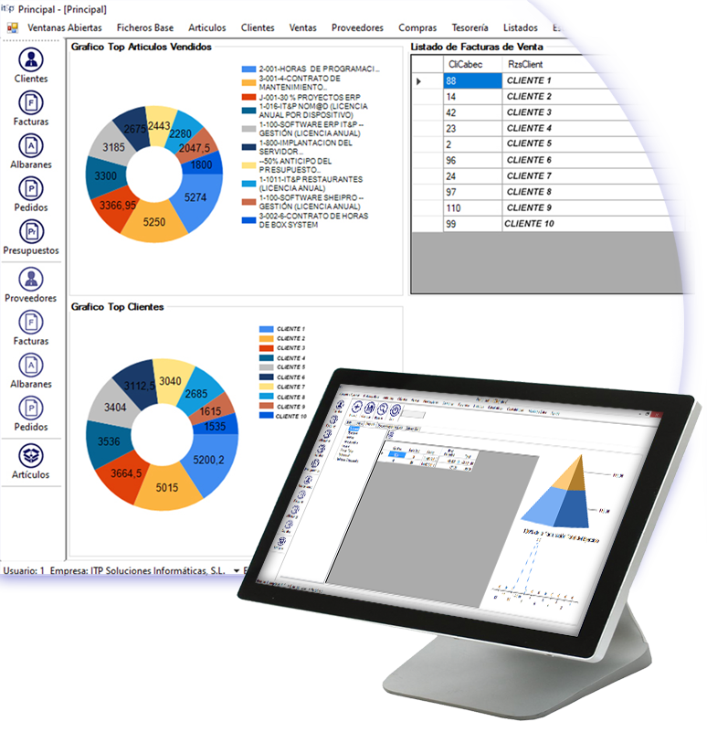 IT&P SOLUCIONES INFORMATICAS, S.L.
