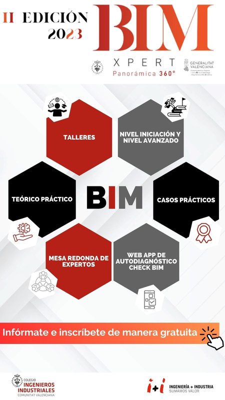 II Edici�n de BIM Xpert Panor�mica 360�