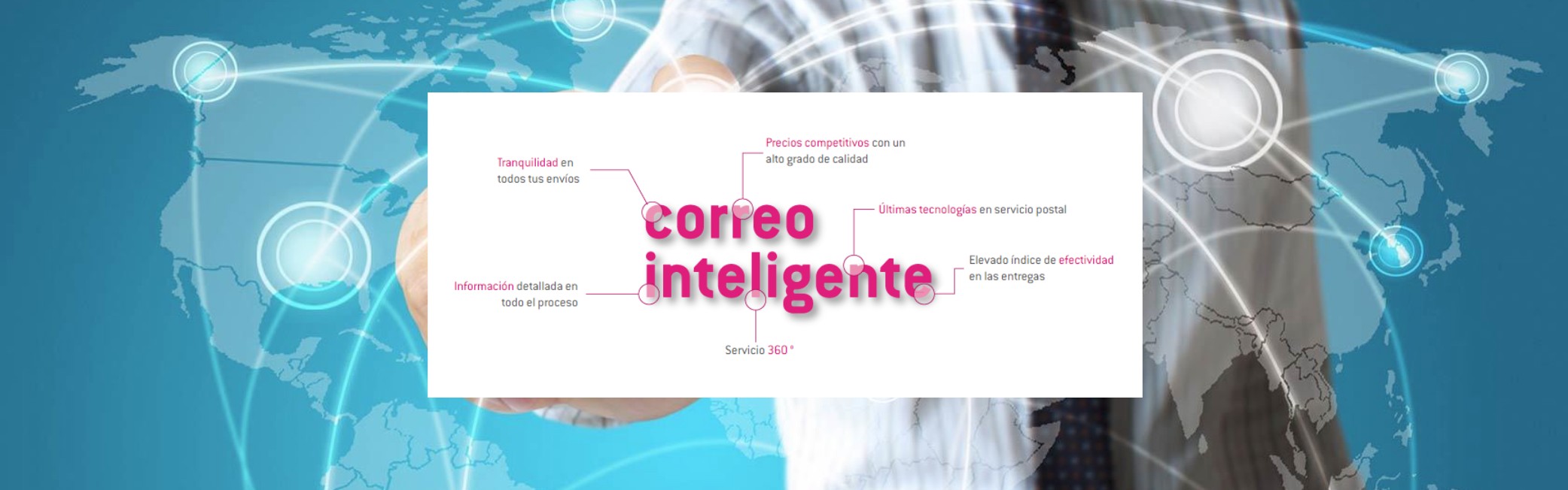 CORREO INTELIGENTE POSTAL SL.
