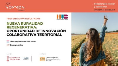 Resultados fase entender HUB Innovación Colaborativa Territorial 2023- Nueva Ruralidad Regenerativa