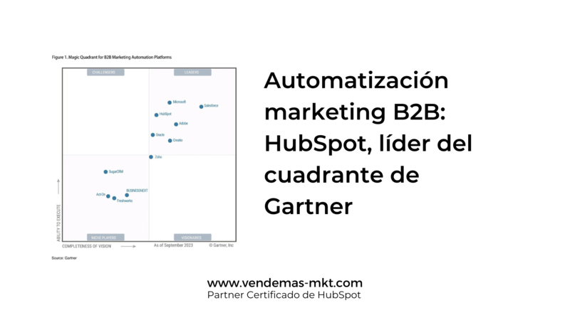 Automatizacin marketing B2B: HubSpot, lder del cuadrante de Gartner