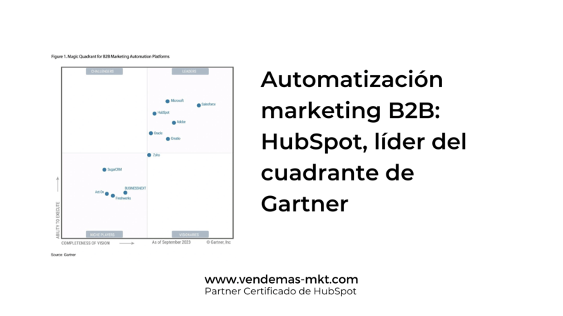 Automatización marketing B2B: HubSpot, líder del cuadrante de Gartner