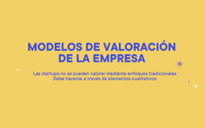 Modelos de valoración de la empresa