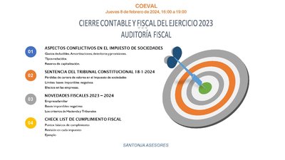 Cierre contable y fiscal del ejercicio 2023. Auditora fiscal