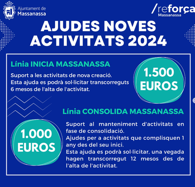 Ayudas para el fomento de la creaci�n de nuevas actividades econ�micas 2024 Massanassa