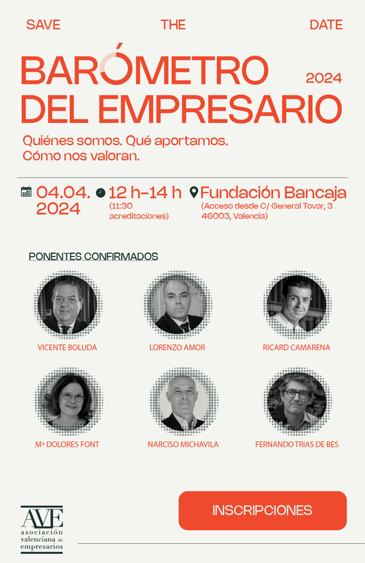 Barómetro valoración del empresario