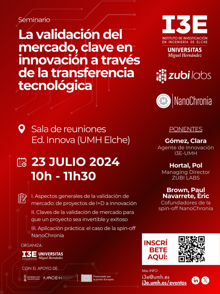 Seminario La validación del modelo de negocio
