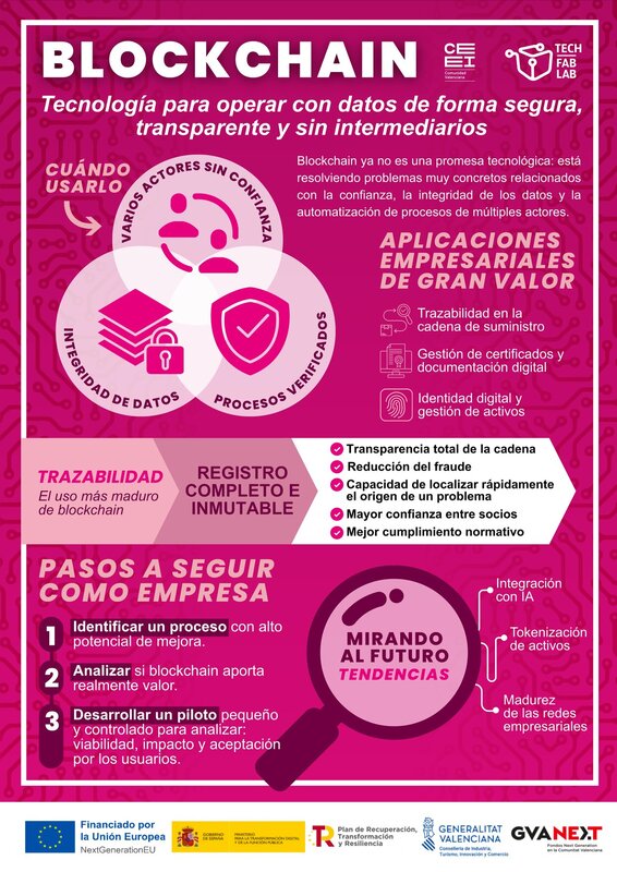 Ampliar imagen