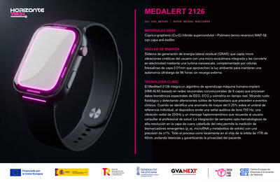 Horizonte Tech - Medalert 2126