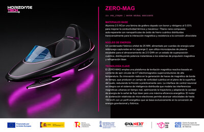 Horizonte Tech - Zero-Mag