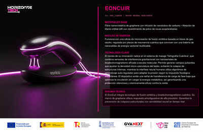 Horizonte Tech - Eoncuir