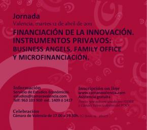 Instrumentos de financiacin privados, programa #