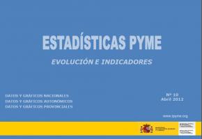 estad�sticas pymes 2011