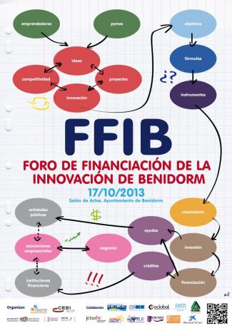 I Foro de Financiaci�n de la Innovaci�n de Benidorm