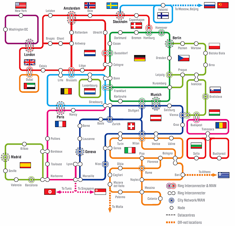Interoute network map