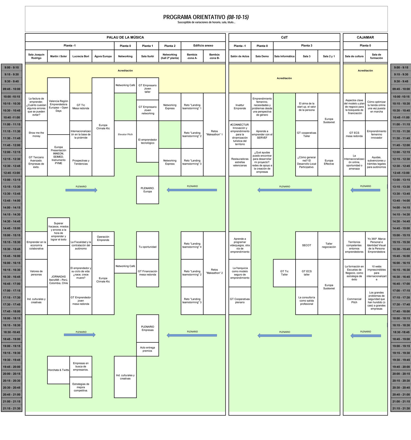 Programa Sesions (Orientatives)