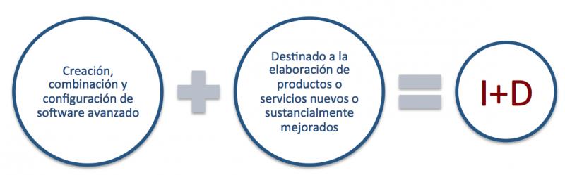 Ampliar imagen