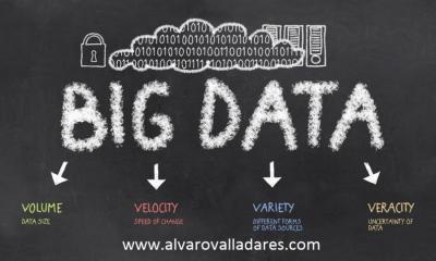 Evolució fins al Big Data