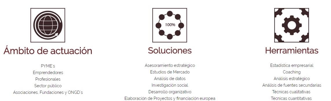 ARIMA CONSULTORIA Y GESTION S.L.