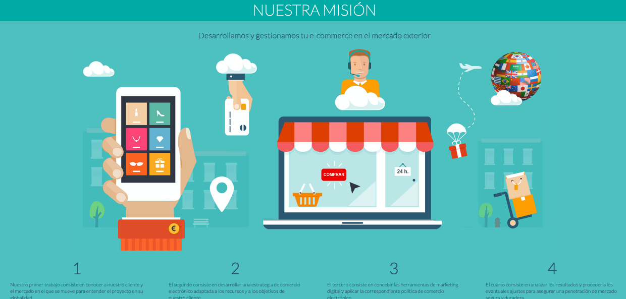 Destribats Web Consulting