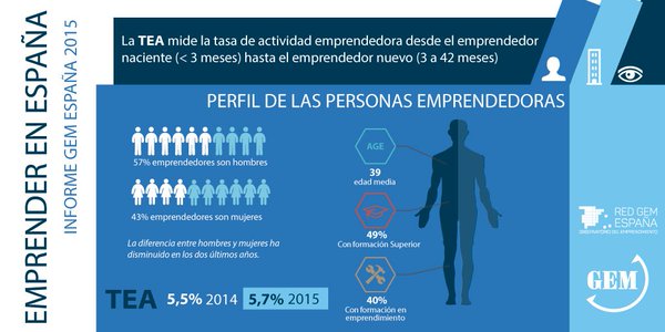 Ampliar imagen