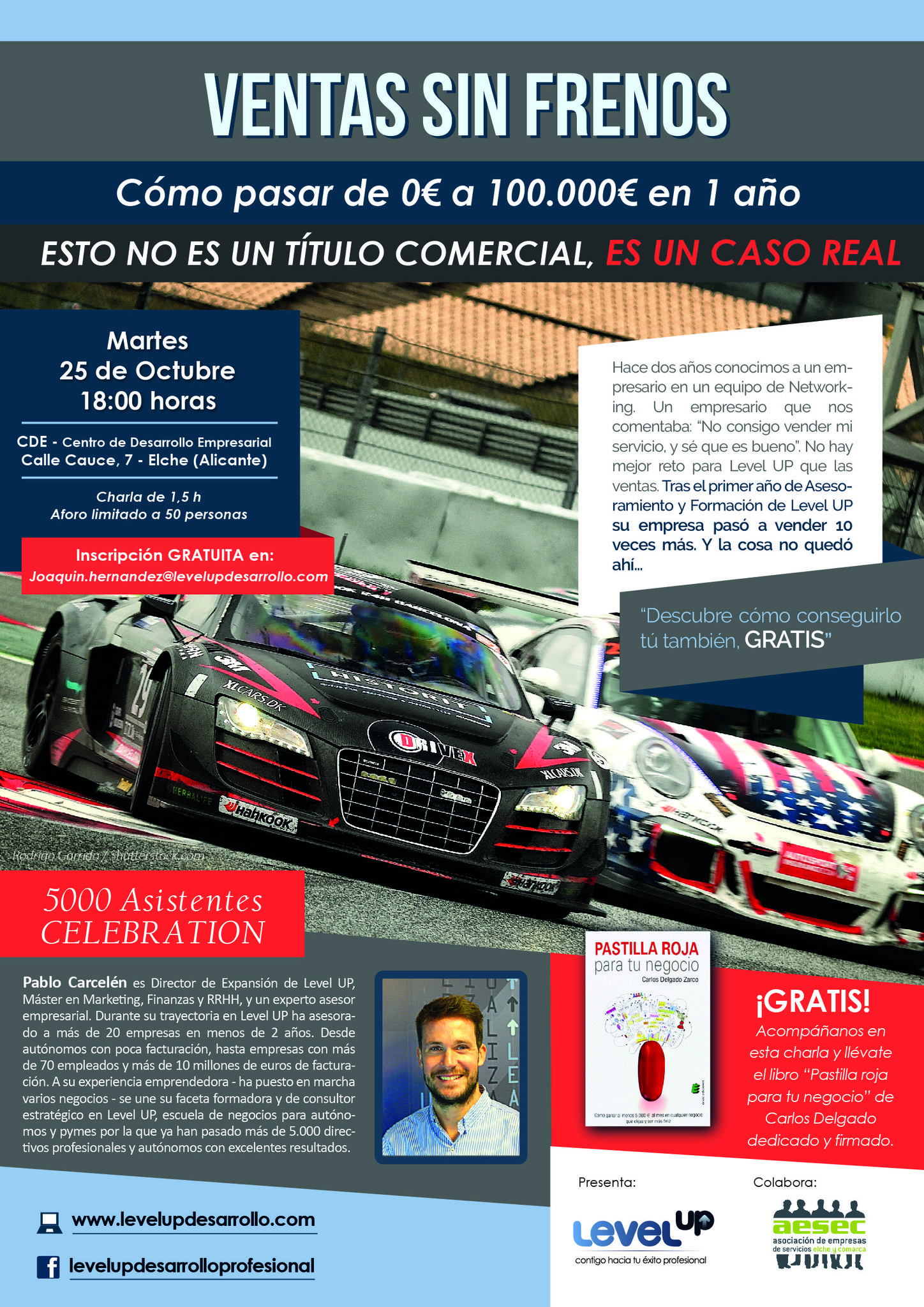 Ventas SIN Frenos